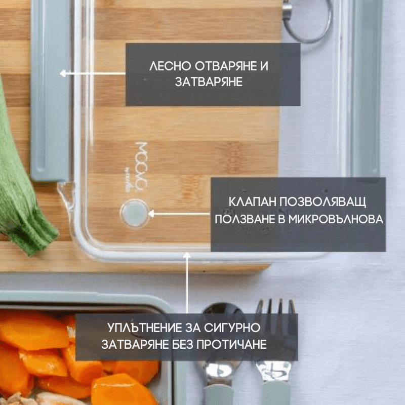 Nuvita 4421 средна кутия за храна 950ml Powder Blue Nuvita 4421 средна кутия за храна 950ml Powder Blue